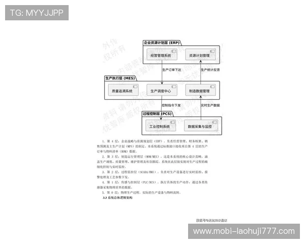 PA电子官网最新产品全面介绍,助力企业数字化转型的最佳选择 PA电子官网最新产品全面介绍,助力企业数字化转型的最佳选择