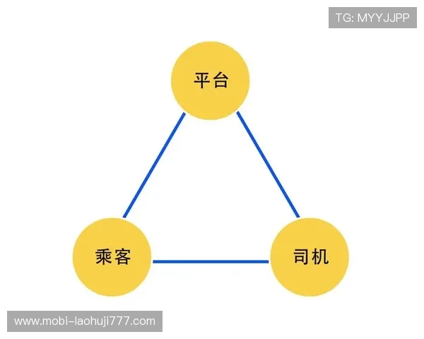 ttg官网常见问题与解决方案汇总帮助用户快速解决使用中遇到的各种问题