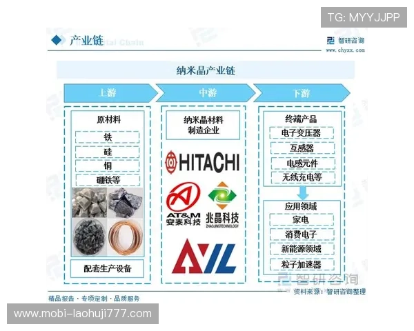 多宝电子集团的研发创新能力及其在电子行业中的核心地位 多宝电子集团的研发创新能力及其在电子行业中的核心地位