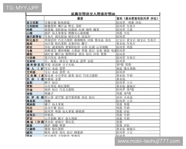 星露谷老虎机攻略:提升游戏收益的实用技巧与详细指南 星露谷老虎机攻略:提升游戏收益的实用技巧与详细指南