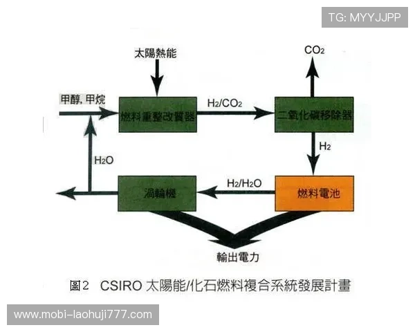 深入探讨PA电子在通信设备中的核心作用与创新趋势