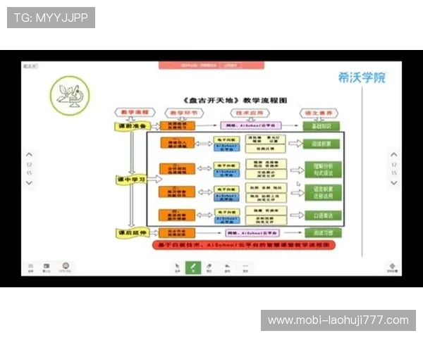 如何在老虎机体育中提升胜率,掌握专业技巧实现游戏盈利目标 如何在老虎机体育中提升胜率,掌握专业技巧实现游戏盈利目标