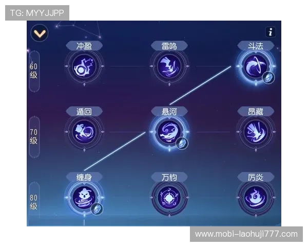 2024年最全mg游戏网址导航，提供多种热门游戏快速登录指南