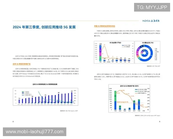 5G电子区如何优化网络基础设施，提升虚拟场景的流畅度与交互效率