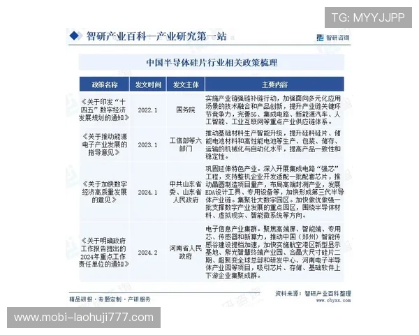 昂宝电子官网首页的行业新闻与市场动态，掌握电子行业最新发展趋势